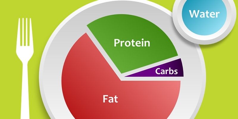 Hướng dẫn cách dùng chế độ ăn Low Carb hiệu quả